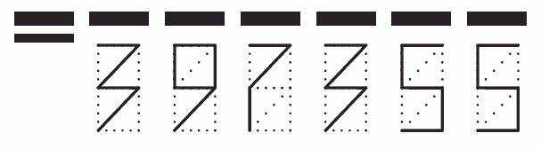 Пример заполнения индекса 397355