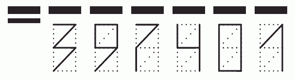 Пример заполнения индекса 397401