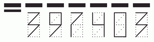 Пример заполнения индекса 397403