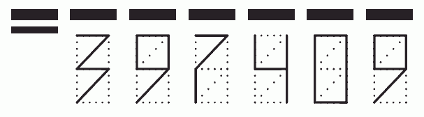 Пример заполнения индекса 397409