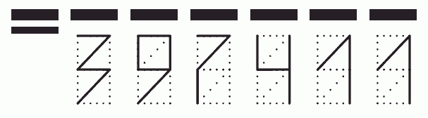 Пример заполнения индекса 397411