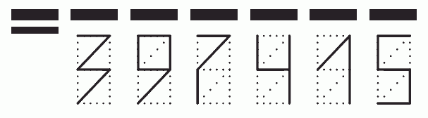 Пример заполнения индекса 397415