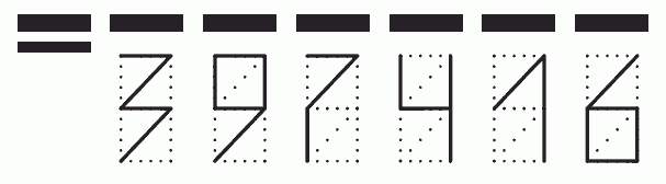 Пример заполнения индекса 397416