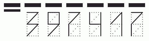 Пример заполнения индекса 397417