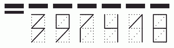 Пример заполнения индекса 397418