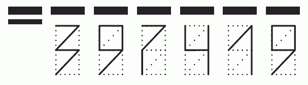 Пример заполнения индекса 397419