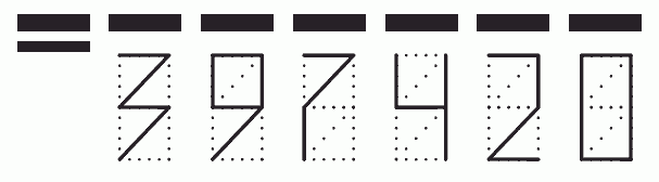 Пример заполнения индекса 397420