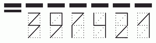 Пример заполнения индекса 397421