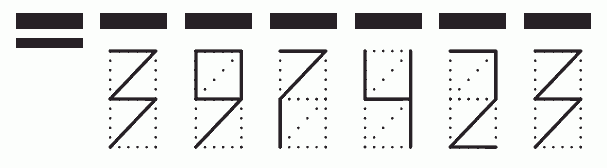 Пример заполнения индекса 397423