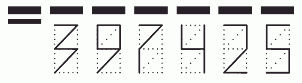 Пример заполнения индекса 397425