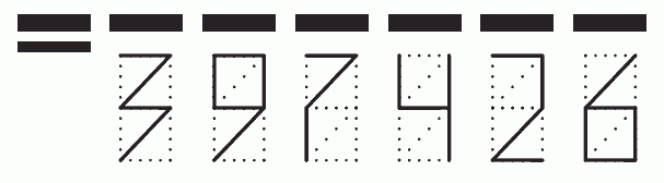 Пример заполнения индекса 397426