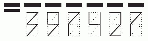 Пример заполнения индекса 397427