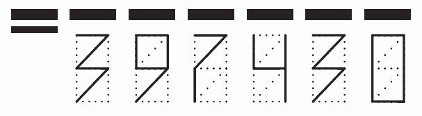 Пример заполнения индекса 397430