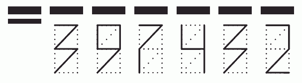 Пример заполнения индекса 397432