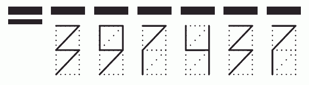 Пример заполнения индекса 397437