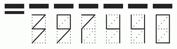 Пример заполнения индекса 397440