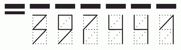 Пример заполнения индекса 397441