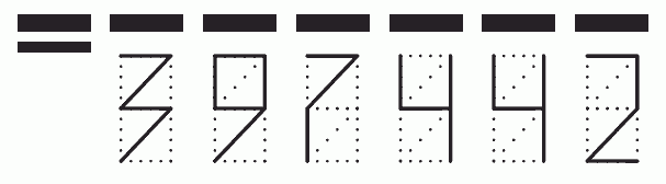 Пример заполнения индекса 397442