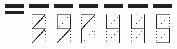 Пример заполнения индекса 397445