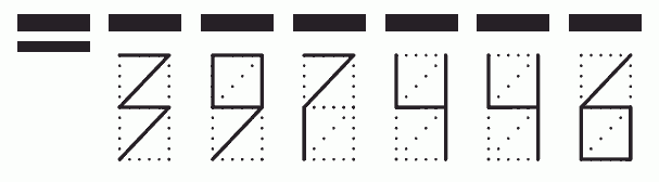 Пример заполнения индекса 397446