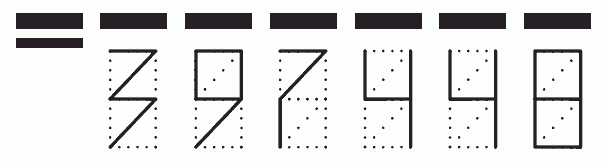 Пример заполнения индекса 397448