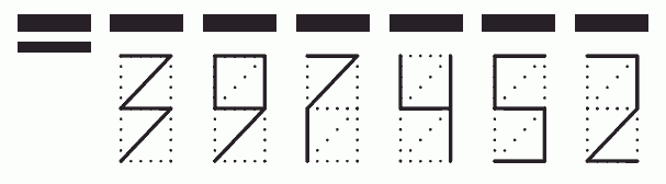 Пример заполнения индекса 397452