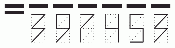 Пример заполнения индекса 397453