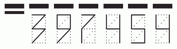 Пример заполнения индекса 397454