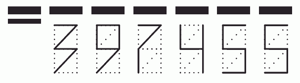 Пример заполнения индекса 397455