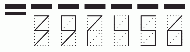 Пример заполнения индекса 397456