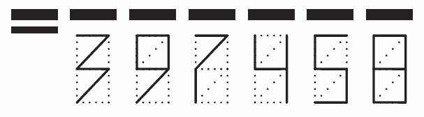 Пример заполнения индекса 397458