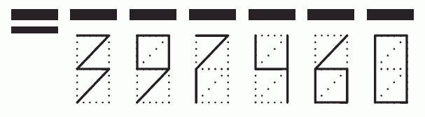 Пример заполнения индекса 397460