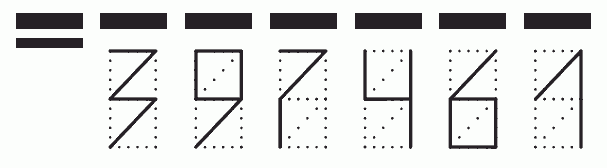 Пример заполнения индекса 397461