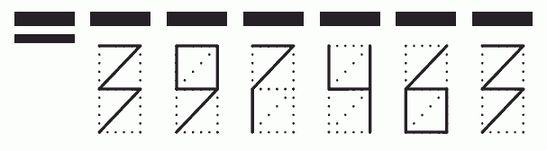 Пример заполнения индекса 397463