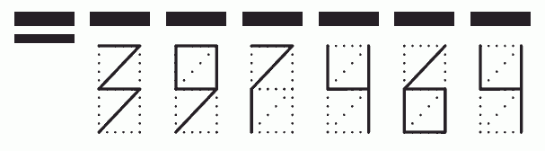 Пример заполнения индекса 397464