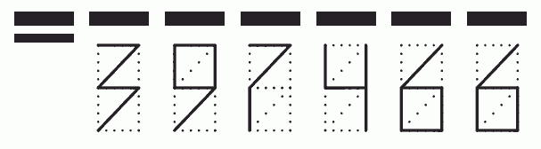 Пример заполнения индекса 397466