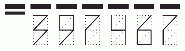 Пример заполнения индекса 397467