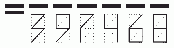 Пример заполнения индекса 397468