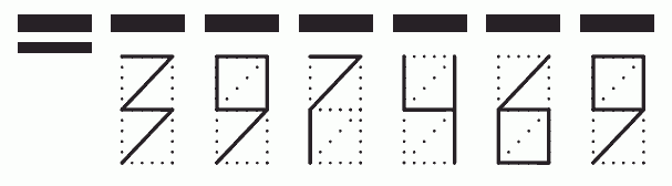 Пример заполнения индекса 397469