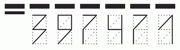 Пример заполнения индекса 397471