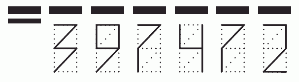 Пример заполнения индекса 397472