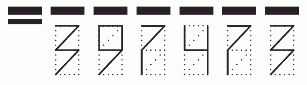 Пример заполнения индекса 397473