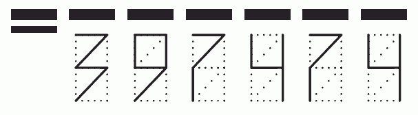 Пример заполнения индекса 397474