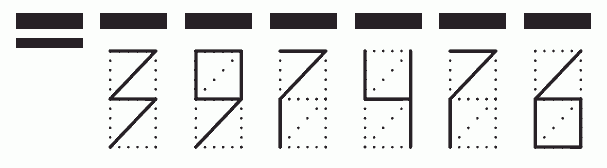 Пример заполнения индекса 397476