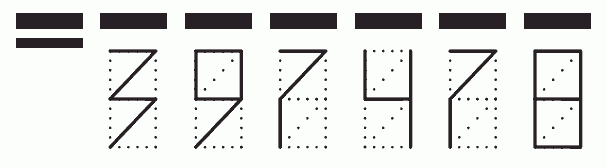 Пример заполнения индекса 397478