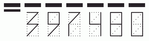 Пример заполнения индекса 397480