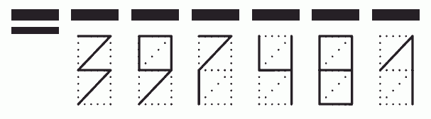 Пример заполнения индекса 397481