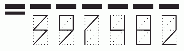 Пример заполнения индекса 397482