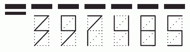 Пример заполнения индекса 397485