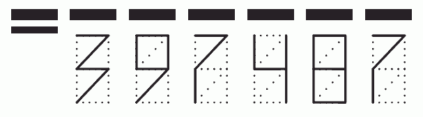 Пример заполнения индекса 397487